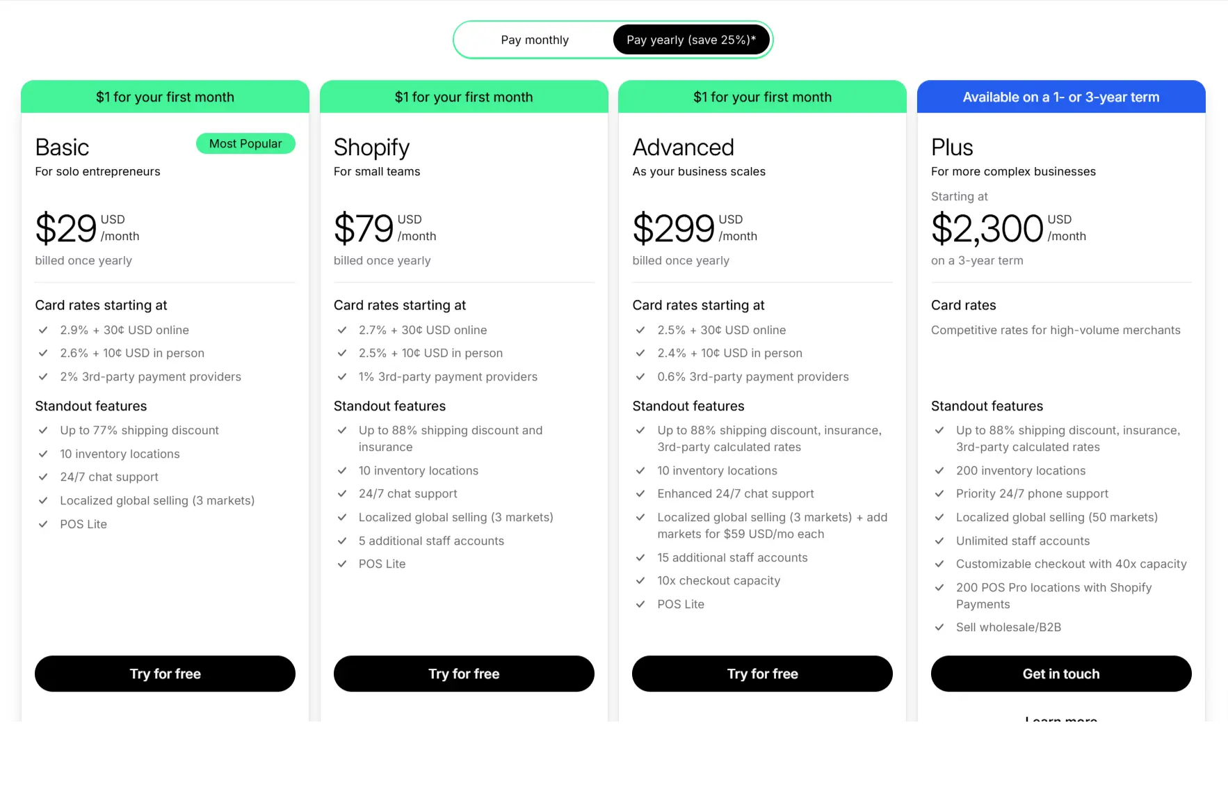 Wix Pricing